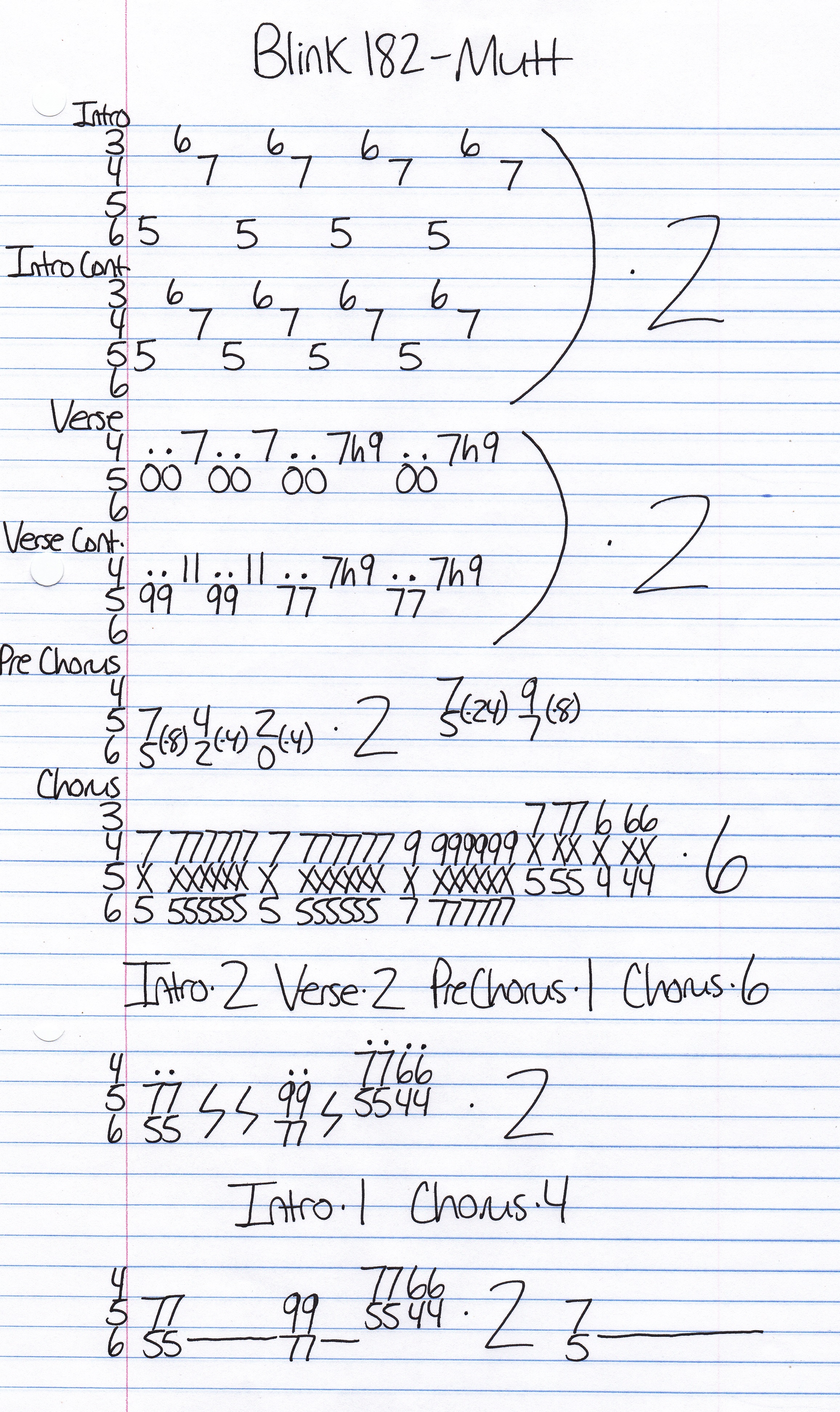 High quality guitar tab for Mutt by Blink 182 off of the album Enema Of The State. ***Complete and accurate guitar tab!***